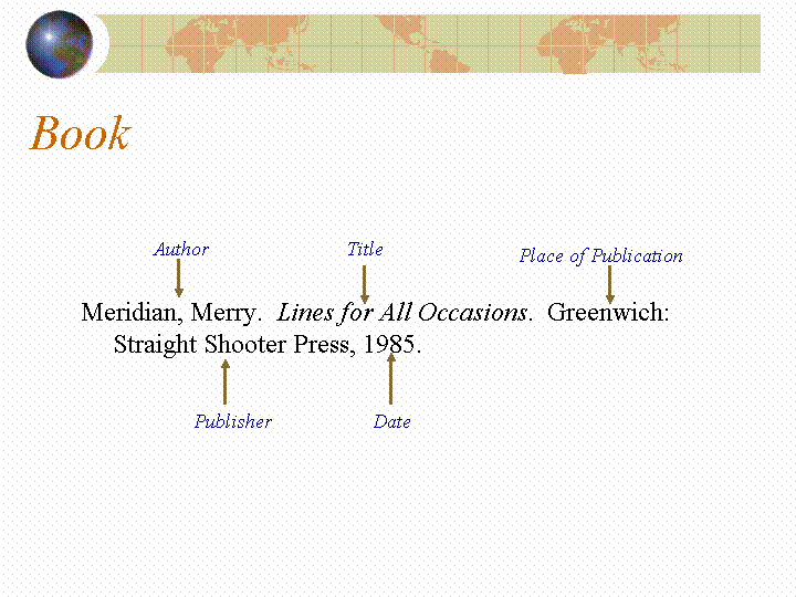 How To Properly Cite A Book Quote How to Wiki 89